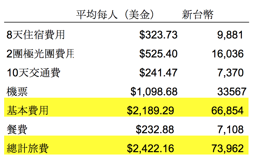 螢幕快照 2017-04-04 下午11.48.02.png