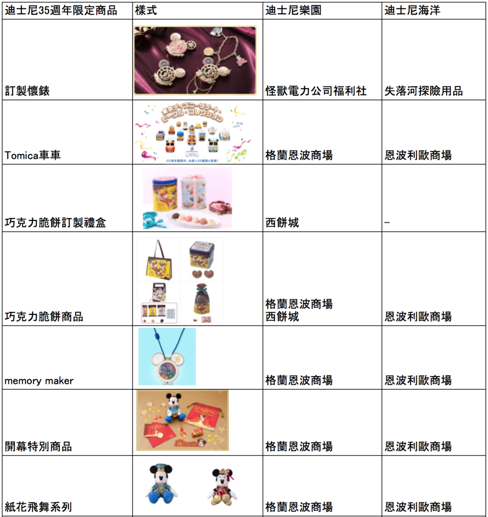 螢幕快照 2018-03-15 下午3.45.38.png