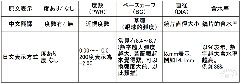 螢幕快照 2018-03-16 下午5.12.15_结果.png