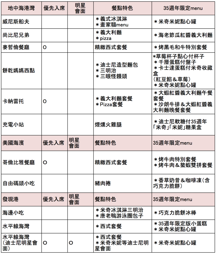 螢幕快照 2018-03-22 下午1.11.56.png