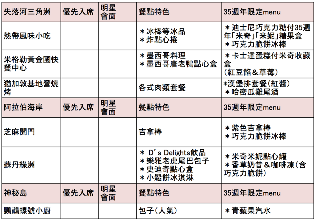 螢幕快照 2018-03-22 下午1.12.19.png