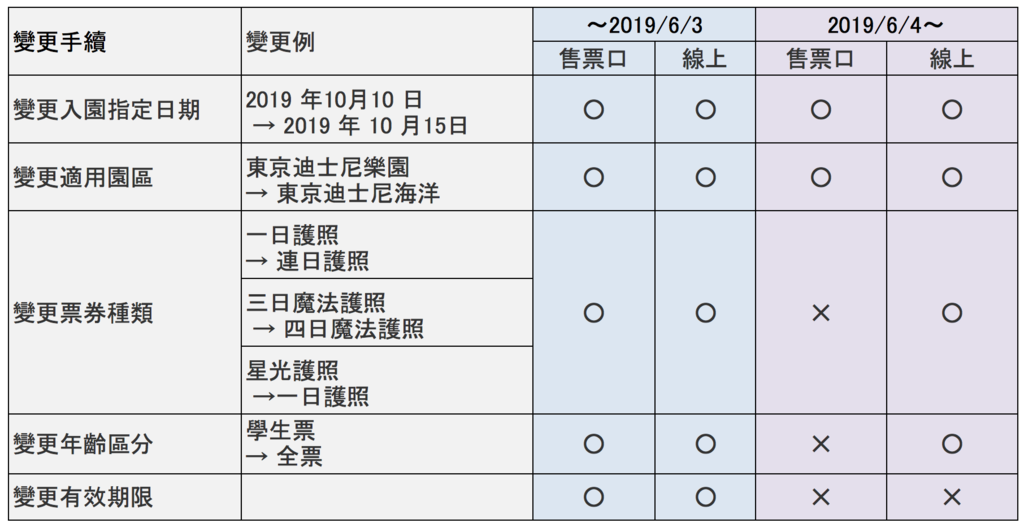 螢幕快照 2019-02-25 下午9.57.56.png