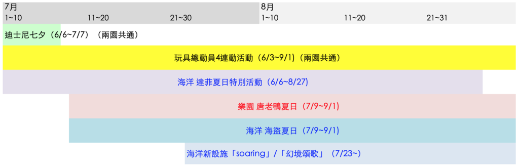 螢幕快照 2019-06-13 下午9.35.13.png