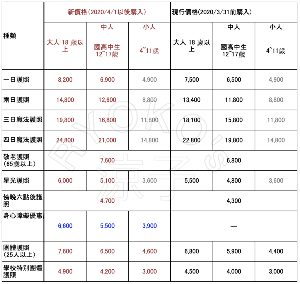 螢幕快照 2020-02-01 下午9.04.38_结果.png