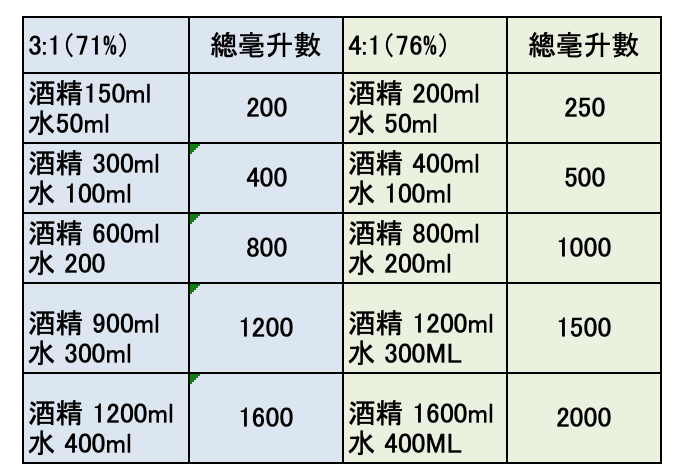 螢幕快照 2020-03-08 下午2.44.59.png