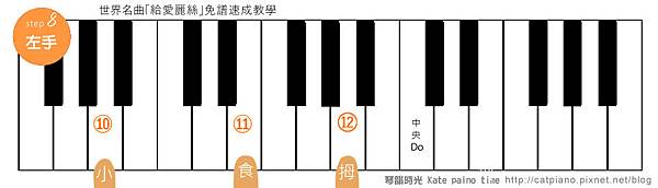 速成給愛麗絲08.jpg