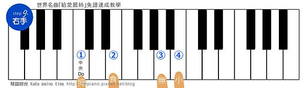 速成給愛麗絲09.jpg