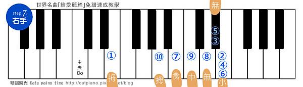 速成給愛麗絲07.jpg