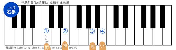 速成給愛麗絲03.jpg