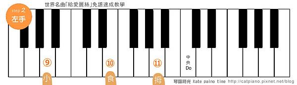 速成給愛麗絲02.jpg