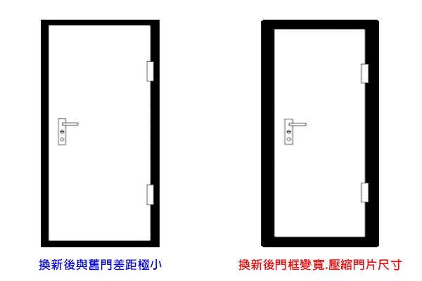 正邦與同行包框做法比較-2.jpg