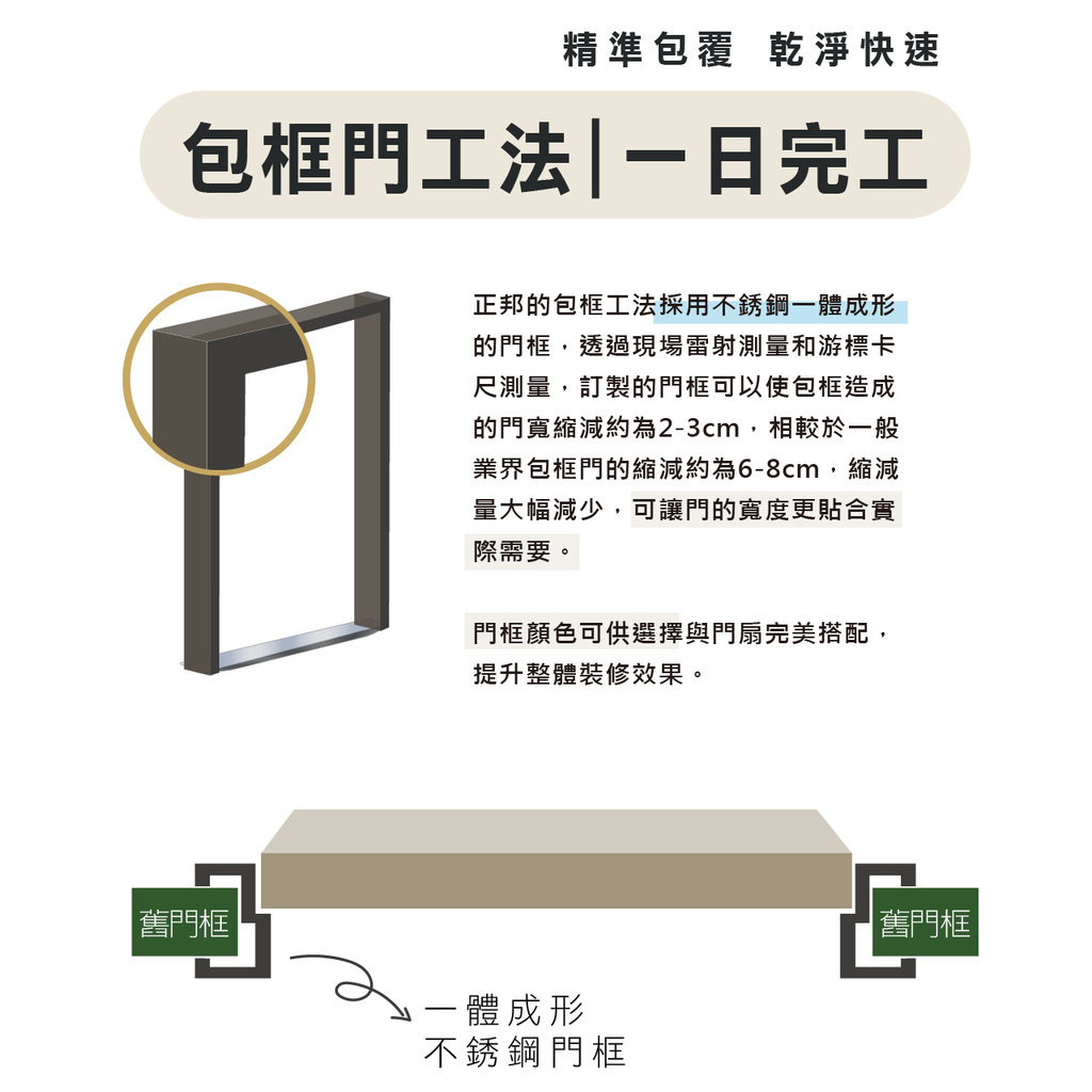 蝦皮商品頁_工作區域 1 複本 4.jpg