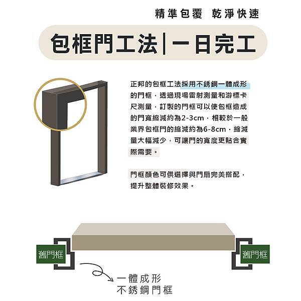 蝦皮商品頁_工作區域 1 複本 4.jpg