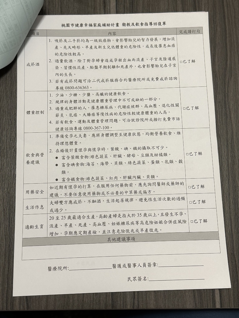 高齡產婦笑CC備孕分享，政府補助『免費婚後孕前健康檢查』流程