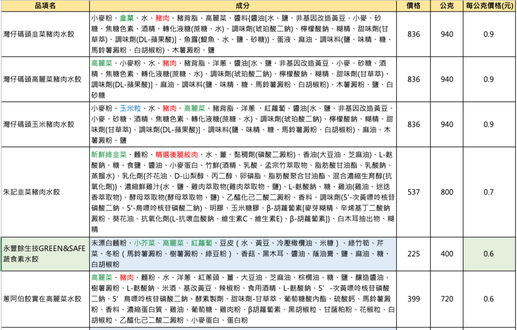 螢幕快照 2020-03-11 下午11.39.11.png