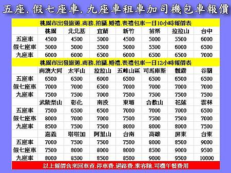 桃園市小客車包車報價表1.jpg