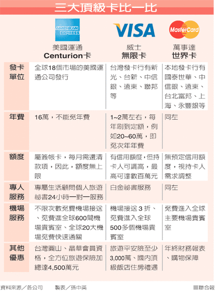 頂級卡比一比.gif