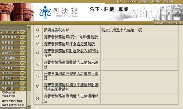 消費者債務清理條例中的第45到51 項書狀.jpg