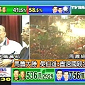 2008馬蕭大勝　吳伯雄自行宣布當選.JPG