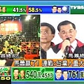 2008馬蕭大勝！連戰：台不再對立仇恨.jpg