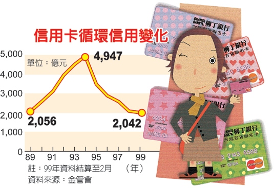 解放卡奴 兩方案出爐.jpg 解放卡奴 兩方案出爐.jpg
