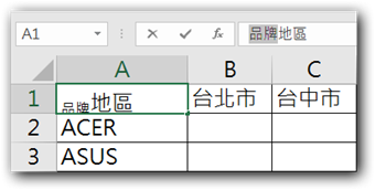 646excel中為斜表頭添加文字 錦子老師 痞客邦