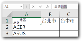 646excel中為斜表頭添加文字 錦子老師 痞客邦