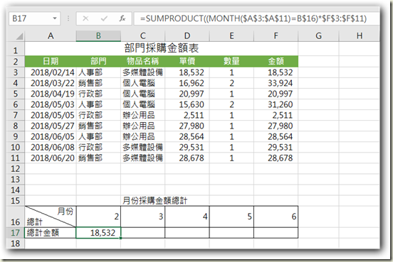 706使用excel函數來按月份對資料進行匯總的方法 錦子老師 點部落