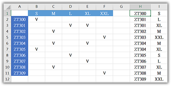 1098excel列出清單方法 公式版 Offset函數 錦子老師 點部落