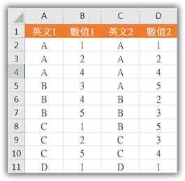 25請問如何比對大量excel資料 錦子老師 點部落