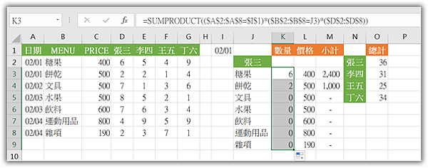 66excel統計表問題 錦子老師 點部落