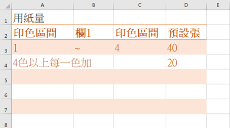 2367用紙量計算 Sum 錦子老師 點部落 2367用紙量計算 Sum 錦子老師 點部落