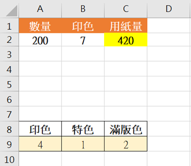 2367用紙量計算 Sum 錦子老師 點部落 2367用紙量計算 Sum 錦子老師 點部落