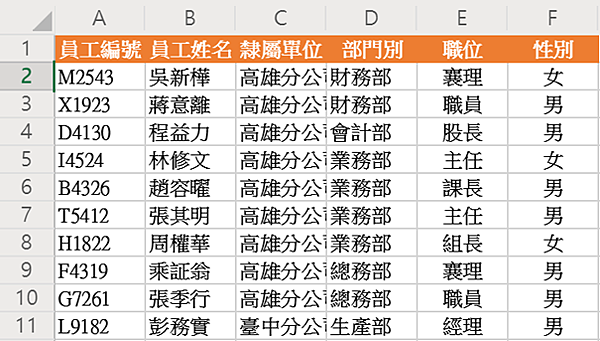 2584範圍或陣列的內容用函數排序 錦子老師 點部落