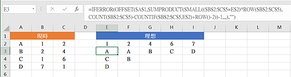 2666如何將資料轉置 錦子老師 點部落