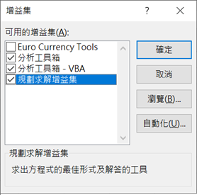 2901excel 啟用規劃求解 錦子老師 點部落