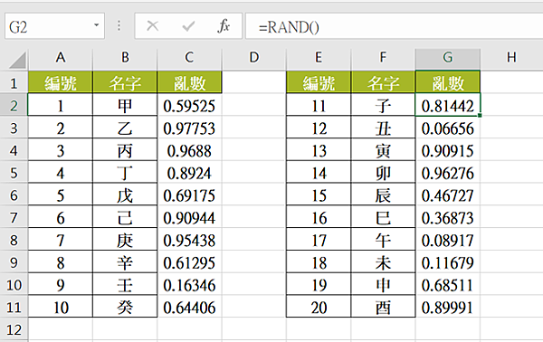 3099excel如何安排隨機亂數座位表 錦子老師 點部落