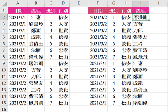 3115excel如何顯示儲存格公式 錦子老師 點部落 3115excel如何顯示儲存格公式 錦子老師 點部落