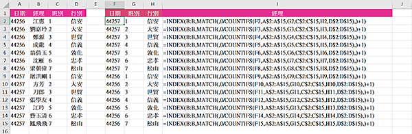 3115excel如何顯示儲存格公式 錦子老師 點部落 3115excel如何顯示儲存格公式 錦子老師 點部落