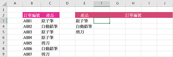 3127excel如何橫向輸出 錦子老師 點部落