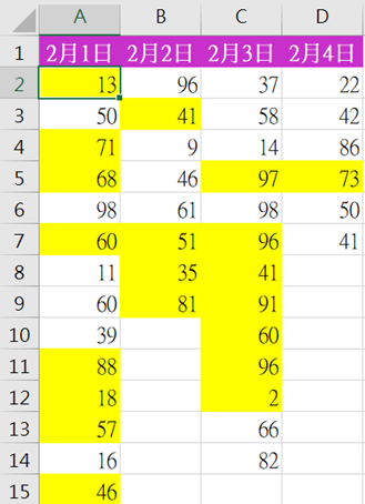 3481excel如何將每天無填滿顏色儲存格 錦子老師 點部落 3481excel如何將每天無填滿顏色儲存格 錦子老師 點部落