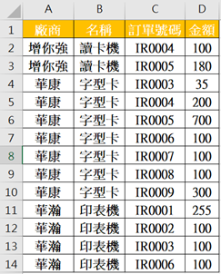3529excel如何將資料由橫排變直排 使用power Query 錦子老師 點部落