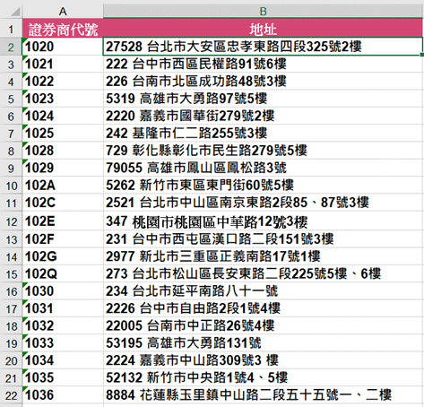 3612excel如何將儲存格資料剖析 資料剖析 錦子老師 點部落