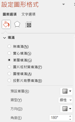 【基本操作】P0021PPT簡單高級的鏤空過渡頁