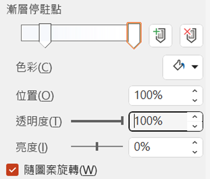 【基本操作】P0021PPT簡單高級的鏤空過渡頁