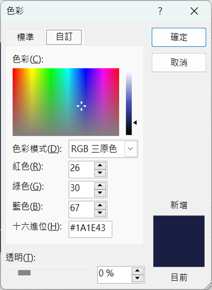 【圖表設計】4455Excel將數據趨勢和對比一覽無餘-直條