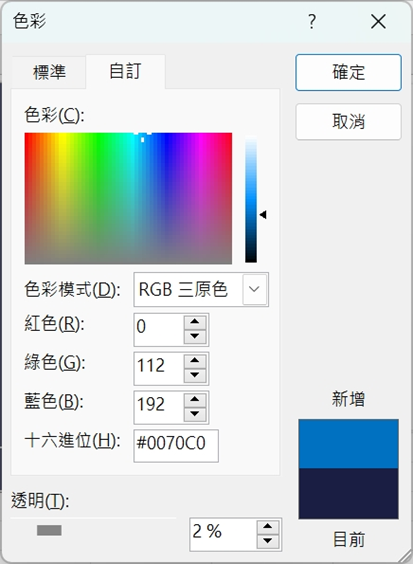 【圖表設計】4455Excel將數據趨勢和對比一覽無餘-直條