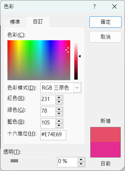 【圖表設計】4455Excel將數據趨勢和對比一覽無餘-直條