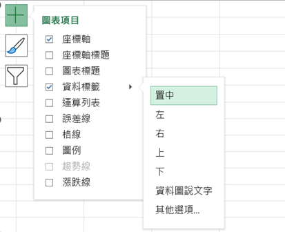 【圖表設計】4455Excel將數據趨勢和對比一覽無餘-直條