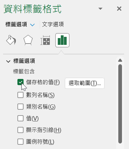 【圖表設計】4455Excel將數據趨勢和對比一覽無餘-直條